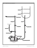 Предварительный просмотр 8 страницы Teikoku ALP 0104QM Instruction Manual