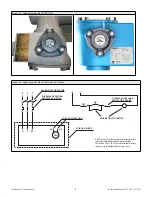 Preview for 9 page of Teikoku API-685 Instruction Manual