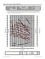 Предварительный просмотр 32 страницы Teikoku CHEMPUMP BS Instruction Manual