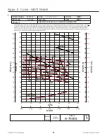 Предварительный просмотр 33 страницы Teikoku CHEMPUMP BS Instruction Manual