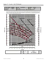 Предварительный просмотр 34 страницы Teikoku CHEMPUMP BS Instruction Manual