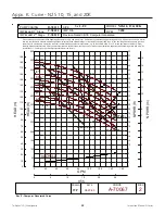 Предварительный просмотр 39 страницы Teikoku CHEMPUMP BS Instruction Manual