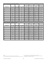 Preview for 11 page of Teikoku CHEMPUMP NC Series Instruction Manual