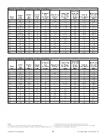 Preview for 12 page of Teikoku CHEMPUMP NC Series Instruction Manual