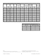 Preview for 13 page of Teikoku CHEMPUMP NC Series Instruction Manual