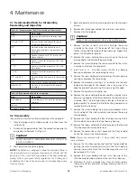 Preview for 19 page of Teikoku CHEMPUMP NC Series Instruction Manual