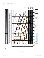 Preview for 27 page of Teikoku CHEMPUMP NC Series Instruction Manual