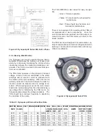 Preview for 14 page of Teikoku DynaPump LE Series Instruction Manual