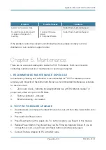 Preview for 30 page of Teilch TCH Pro 202 Operation Manual