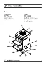 Preview for 8 page of TEINNOVA TECAI hepair 6000 User Manual