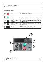 Предварительный просмотр 9 страницы TEINNOVA TECAi protub User Manual