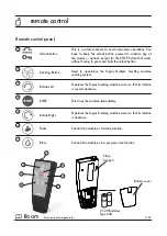 Preview for 11 page of TEINNOVA TEGRAS ifoam User Manual