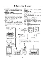 Preview for 10 page of Teisco s-110F Owner'S Manual