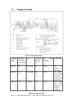 Preview for 6 page of Teison TS-EVC22-001 User Manual