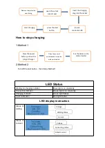 Preview for 9 page of Teison TS-EVC22-001 User Manual