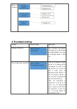 Preview for 10 page of Teison TS-EVC22-001 User Manual