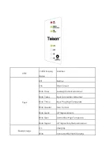 Preview for 5 page of Teison TS-PEC-002 Instructions Manual