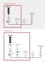 Предварительный просмотр 29 страницы TEJAS BORJA Roof&Plug SOLAR FLAT-5XL Installation And Safety Manual