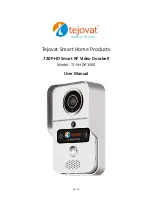 Tejovat Smart Home Products TJ-SH-DP1500 User Manual предпросмотр