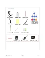 Preview for 5 page of Tejovat Smart Home Products TJ-SH-DP1500 User Manual