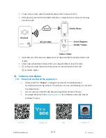 Preview for 18 page of Tejovat Smart Home Products TJ-SH-DP1500 User Manual