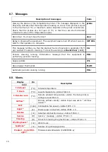 Preview for 16 page of TEK Biomasse DOMINA Instruction Manual