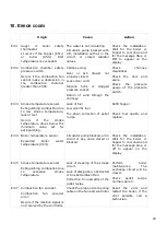 Предварительный просмотр 23 страницы TEK Biomasse EBONY Instruction Manual