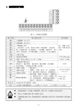 Предварительный просмотр 15 страницы Tek Drive TDS-F8 Instruction Manual