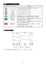 Предварительный просмотр 20 страницы Tek Drive TDS-F8 Instruction Manual