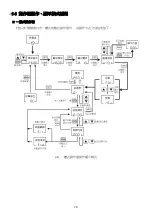 Предварительный просмотр 22 страницы Tek Drive TDS-F8 Instruction Manual