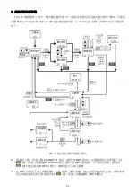 Предварительный просмотр 23 страницы Tek Drive TDS-F8 Instruction Manual