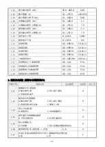 Предварительный просмотр 25 страницы Tek Drive TDS-F8 Instruction Manual