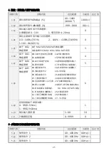 Предварительный просмотр 27 страницы Tek Drive TDS-F8 Instruction Manual