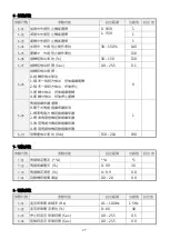 Предварительный просмотр 29 страницы Tek Drive TDS-F8 Instruction Manual