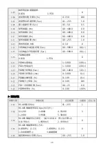 Предварительный просмотр 30 страницы Tek Drive TDS-F8 Instruction Manual