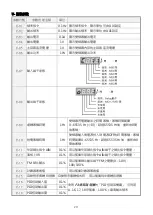 Предварительный просмотр 31 страницы Tek Drive TDS-F8 Instruction Manual