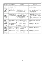 Предварительный просмотр 35 страницы Tek Drive TDS-F8 Instruction Manual