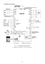 Предварительный просмотр 46 страницы Tek Drive TDS-F8 Instruction Manual