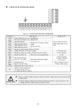 Предварительный просмотр 48 страницы Tek Drive TDS-F8 Instruction Manual