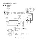 Предварительный просмотр 57 страницы Tek Drive TDS-F8 Instruction Manual