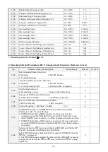 Предварительный просмотр 60 страницы Tek Drive TDS-F8 Instruction Manual