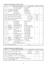 Предварительный просмотр 61 страницы Tek Drive TDS-F8 Instruction Manual