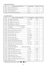 Предварительный просмотр 64 страницы Tek Drive TDS-F8 Instruction Manual