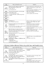 Предварительный просмотр 68 страницы Tek Drive TDS-F8 Instruction Manual