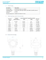 Предварительный просмотр 11 страницы Tek-Trol TEK-BAR 3120B Series Instruction Manual