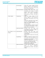 Предварительный просмотр 33 страницы Tek-Trol TEK-BAR 3120B Series Instruction Manual