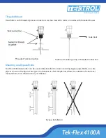 Предварительный просмотр 5 страницы Tek-Trol Tek-Flex 4100A Quick Start Manual