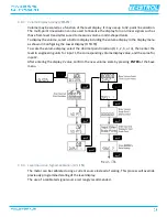 Preview for 27 page of Tek-Trol TEK-LCD 7800A-0L1 Instruction Manual