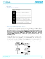 Preview for 30 page of Tek-Trol TEK-LCD 7800A-0L1 Instruction Manual