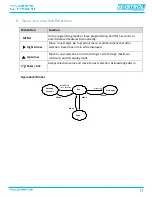 Preview for 34 page of Tek-Trol TEK-LCD 7800A-0L1 Instruction Manual